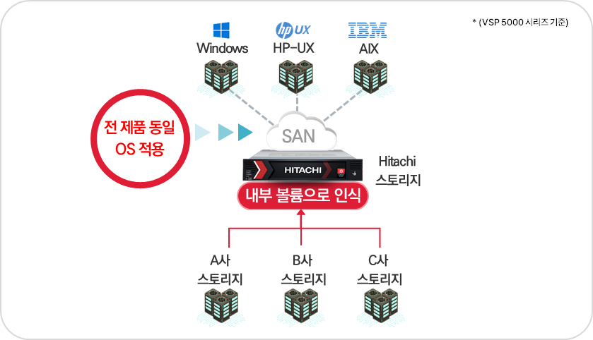 external_image external_image