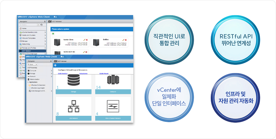 통합관리 - 중앙 집중식 통합 관리